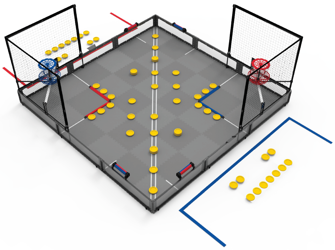 Vrc Field Reset Tips And Diagrams Rec Library