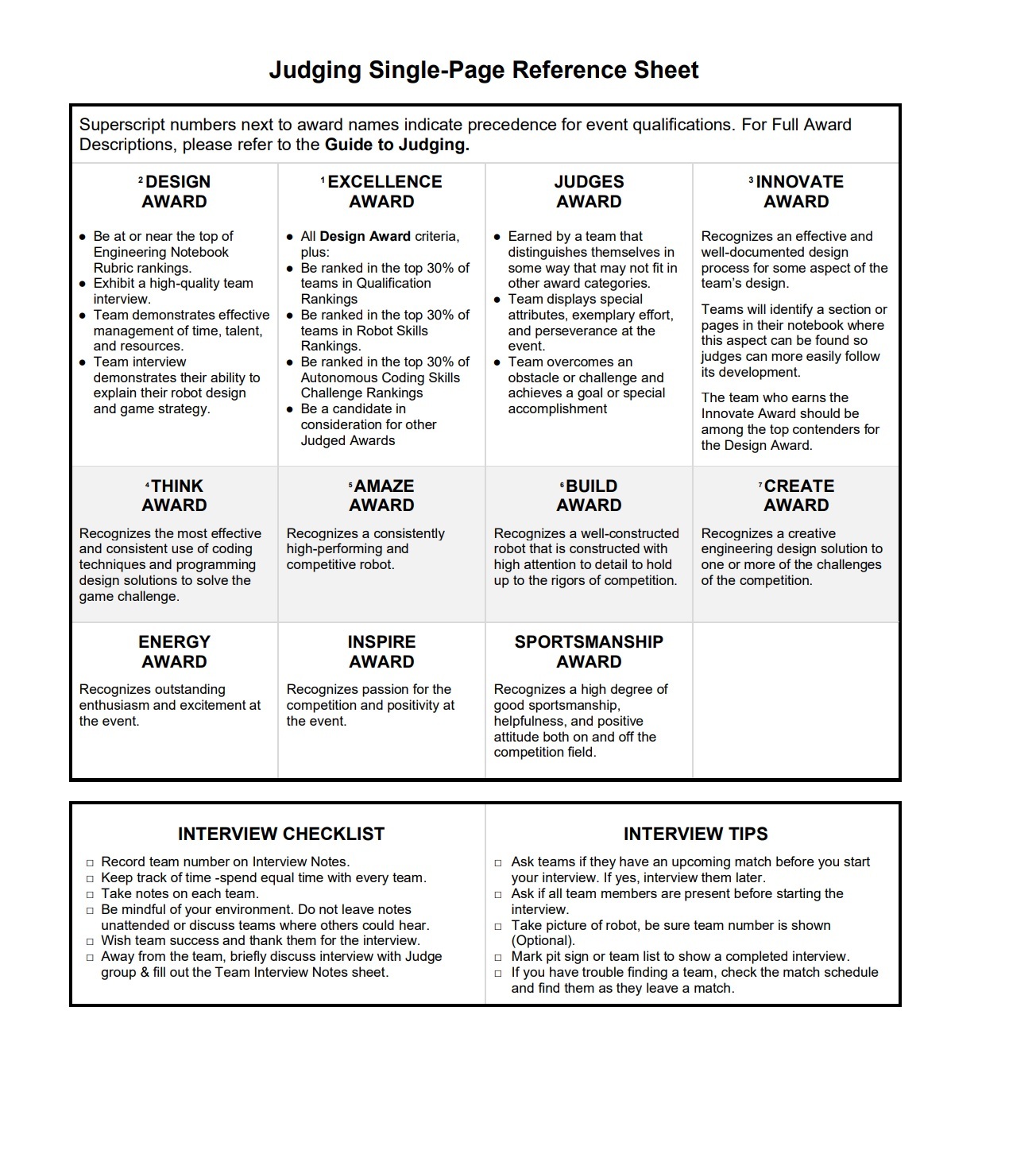 12 Judging Single Page Reference Sheet.jpg