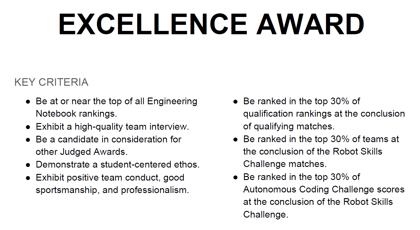 2023-09-01 Excellence.png