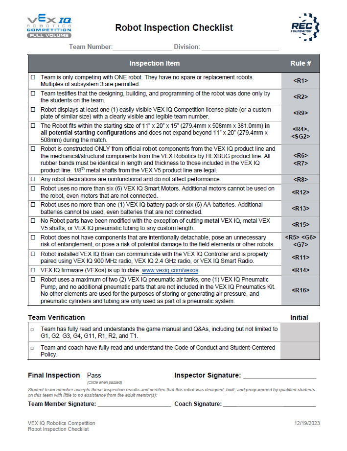 รายการตรวจสอบการตรวจสอบ IQ 20231219.png
