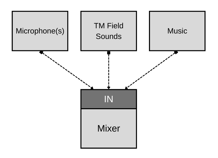 stream audio step 2.png
