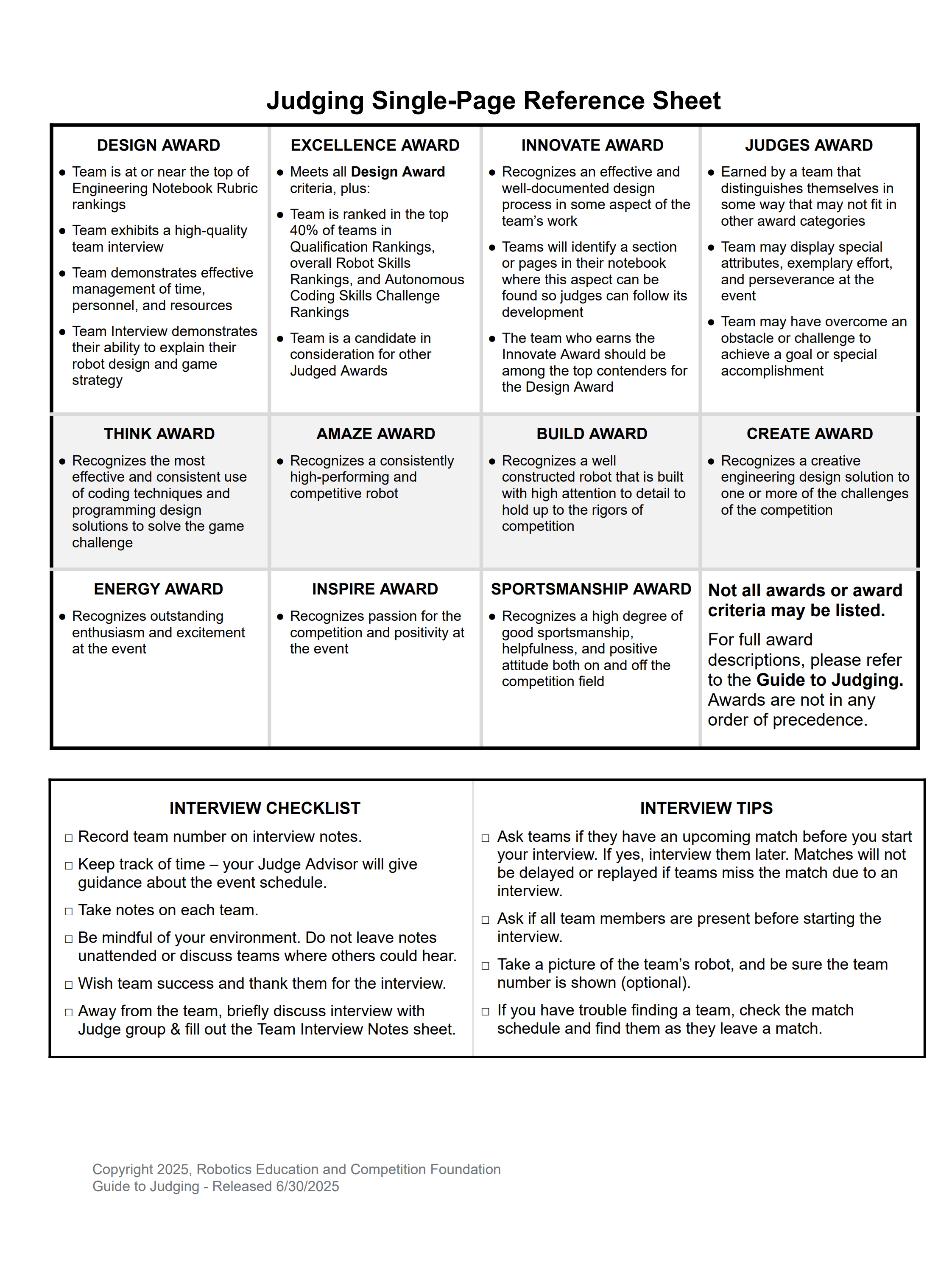 Screenshot - Judging Single-Page Reference.jpg
