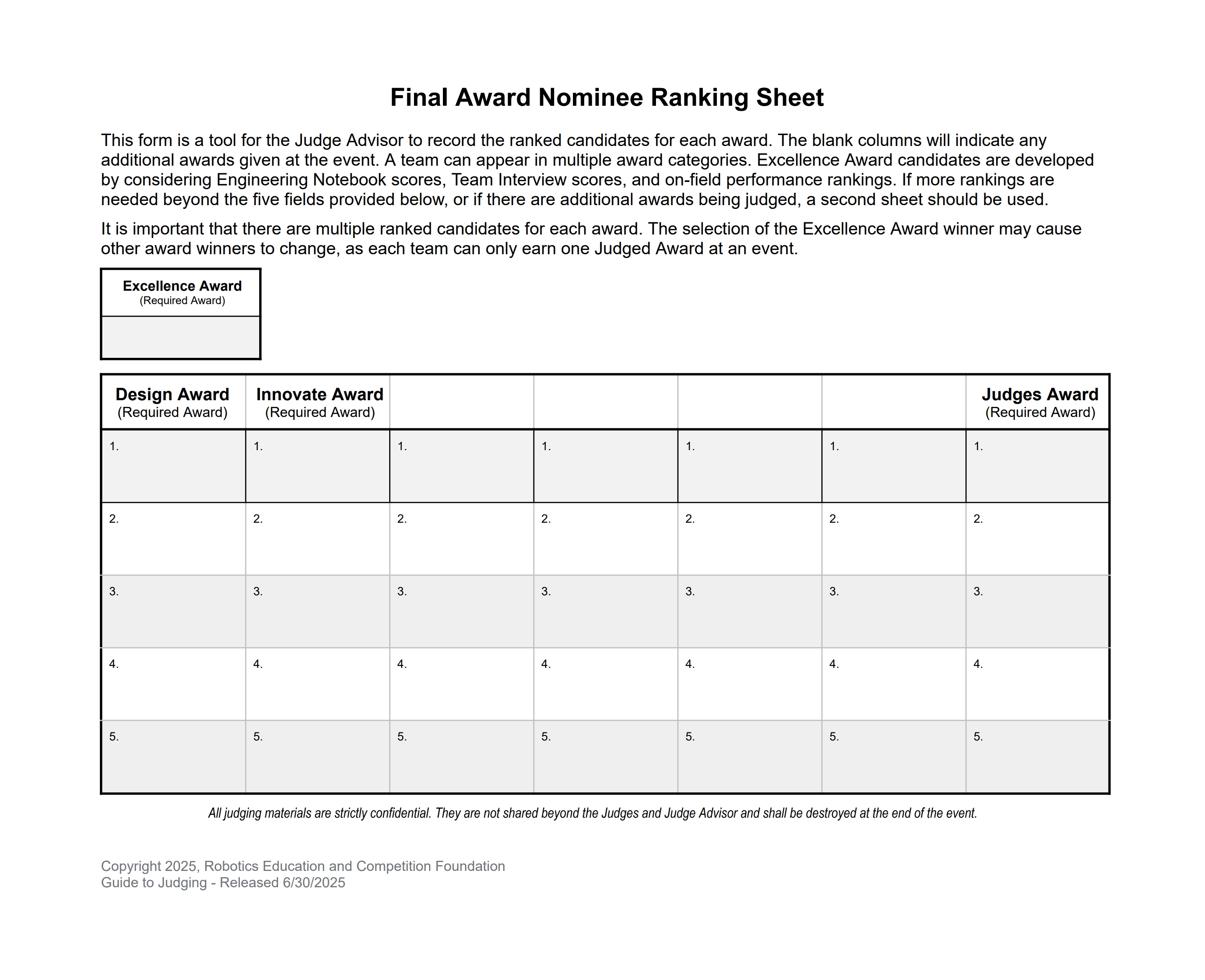 Screenshot - Final Award Nominee Ranking Sheet.jpg