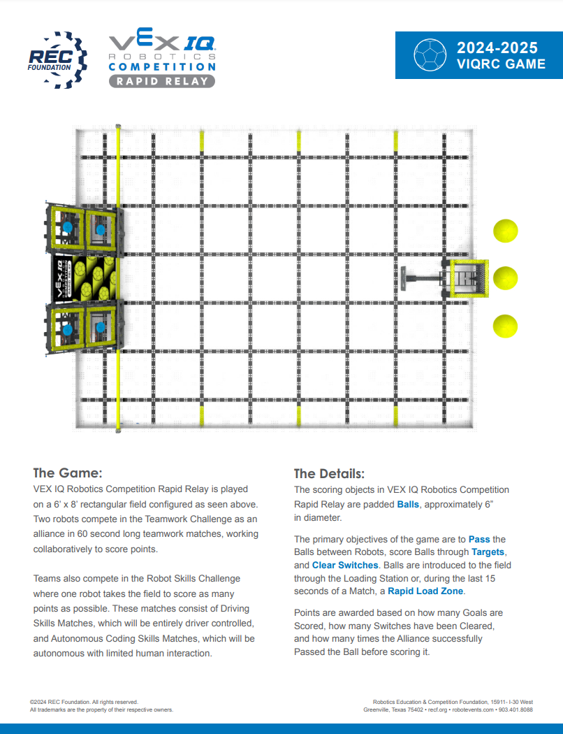 Rapid Relay informacinis lapas.png