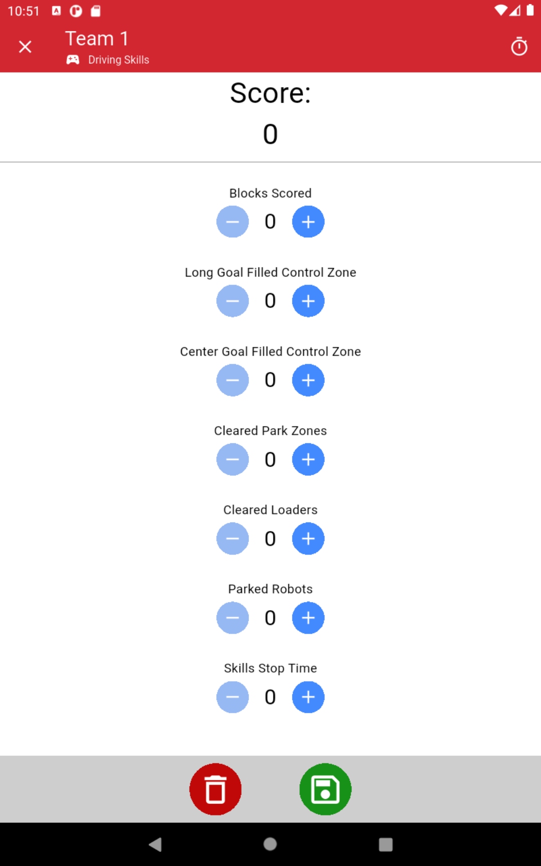vrc_skills_scoring.png সম্পর্কে
