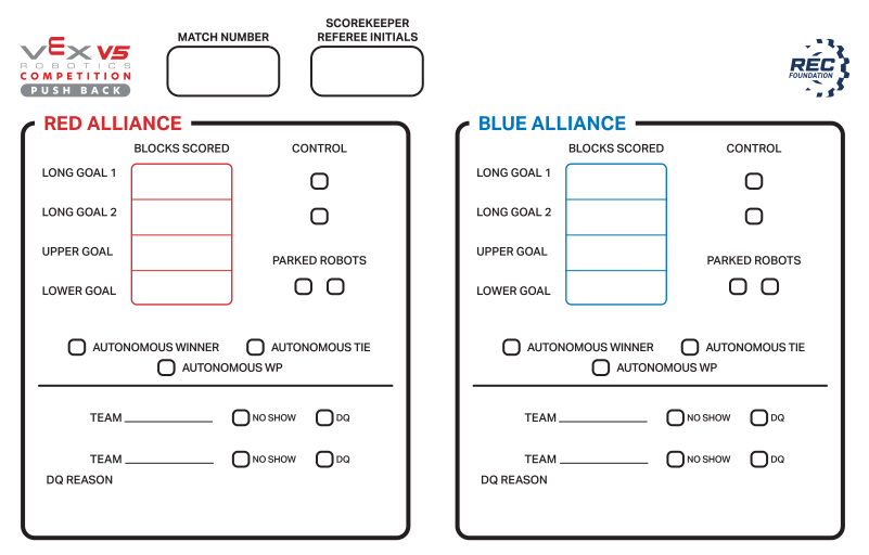 Ảnh chụp màn hình bảng điểm PB.png