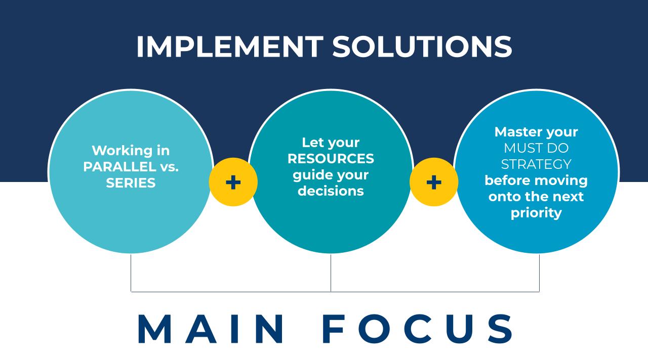 Implement Solutions - REC Library - Strategy Dictates Design.jpg