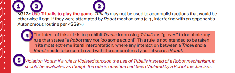 structure d'une règle.png