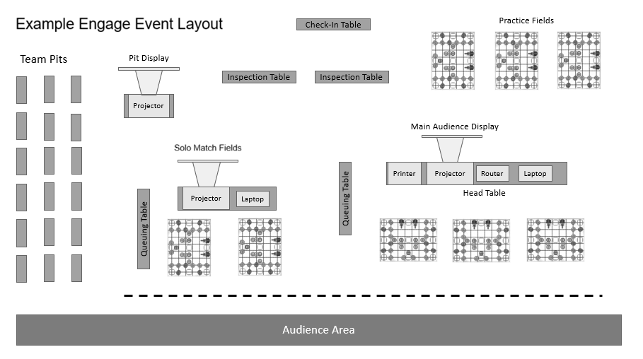 Engage Layout.png