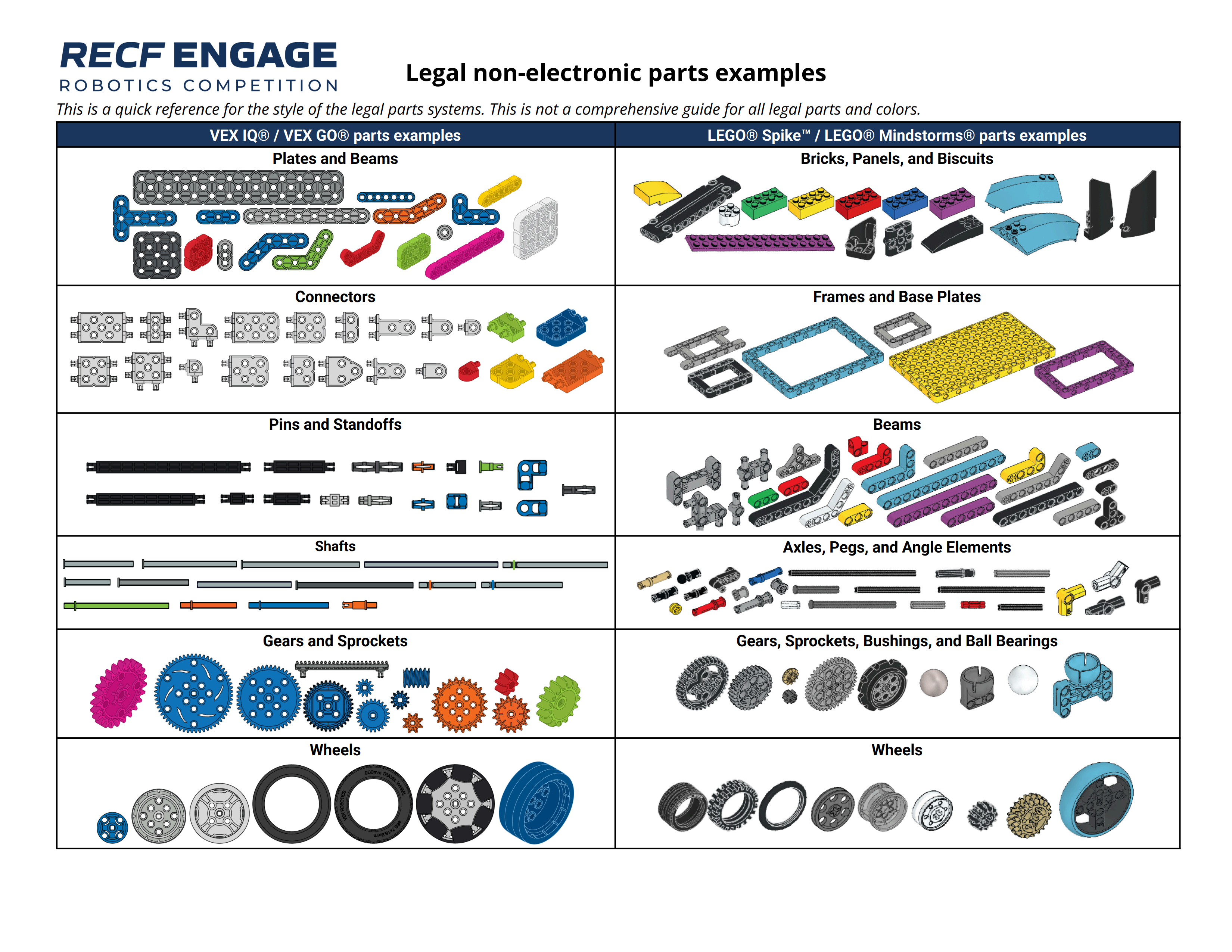Engage Legal Parts Reference 2026-27 v1-1_1.png