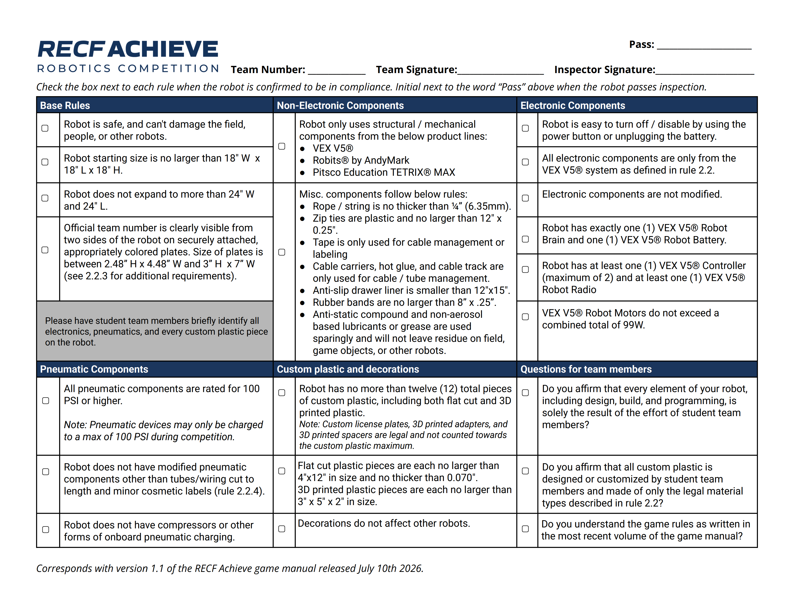 Achieve Inspection 2026-27 v1-1_1.png