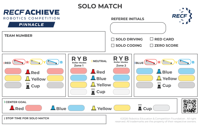 achieve pinnacle solo.png