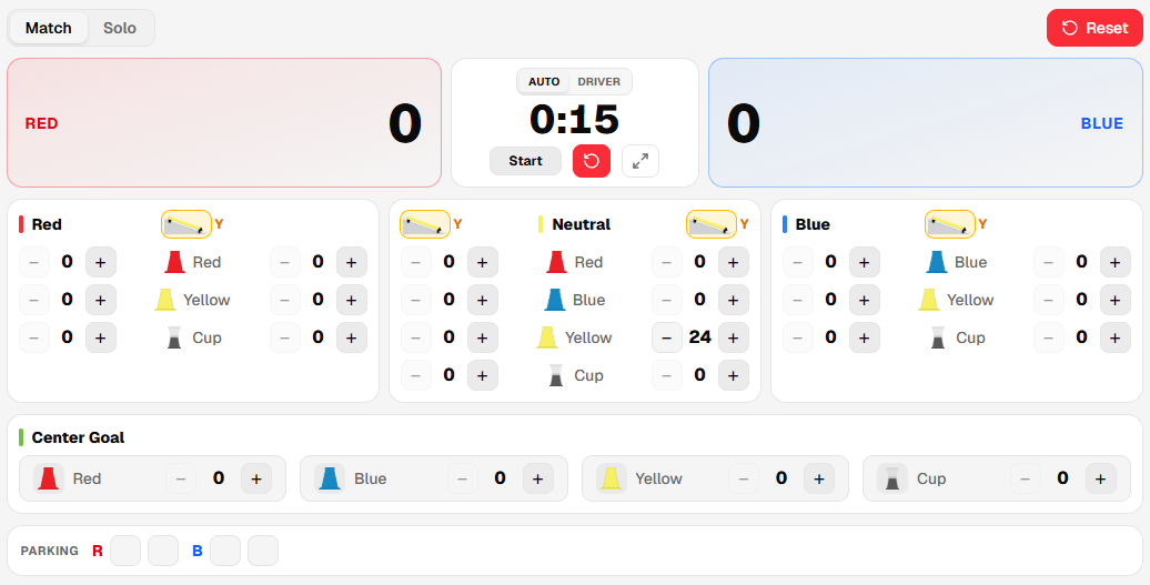 pinnacle alliance match digital scoring.png
