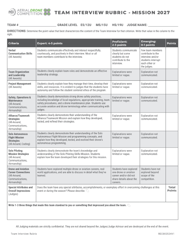 ADC Team Interview Rubric.png