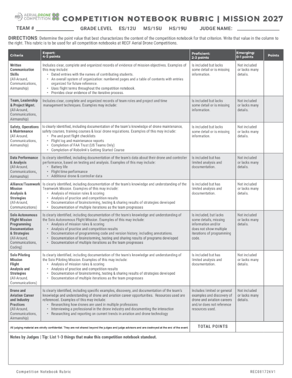 ADC Competition Notebook Rubric.png