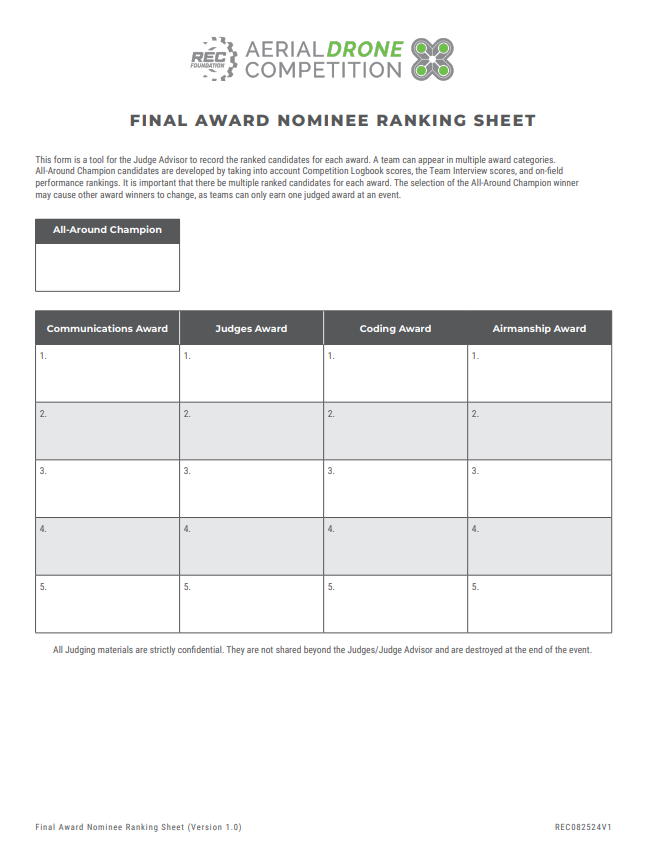 Final Award Nominee Ranking Sheet.png