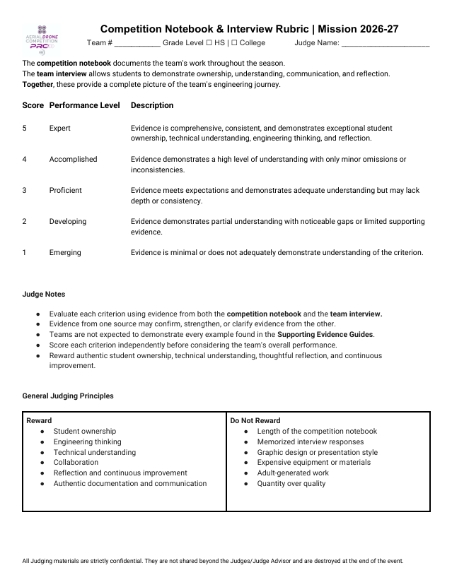 ADC Pro Rubric Page 1.png