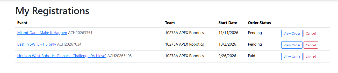 My registrations.png