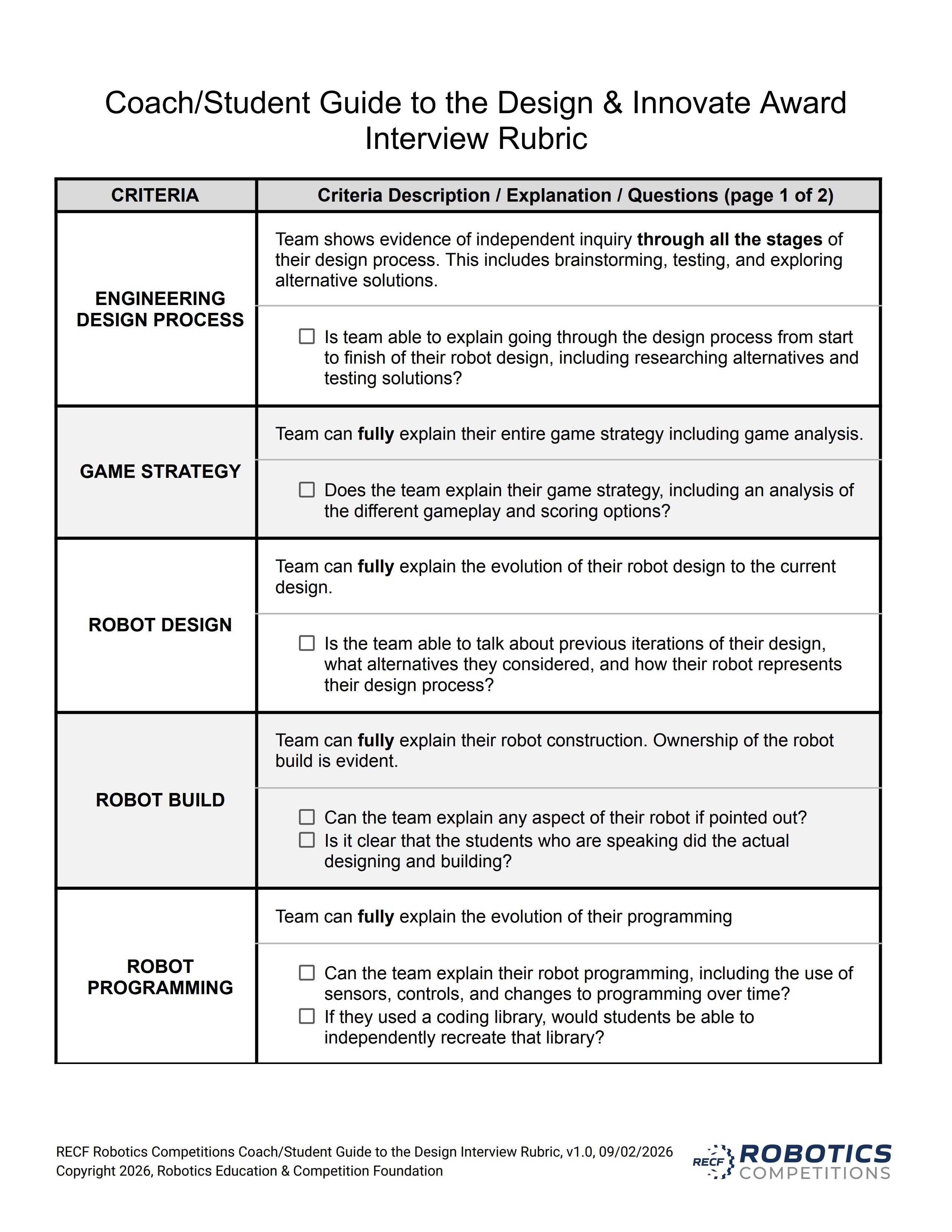 2026 RECF Coach-Student Guide to the Design-Innovate Interview Rubric_1.jpg