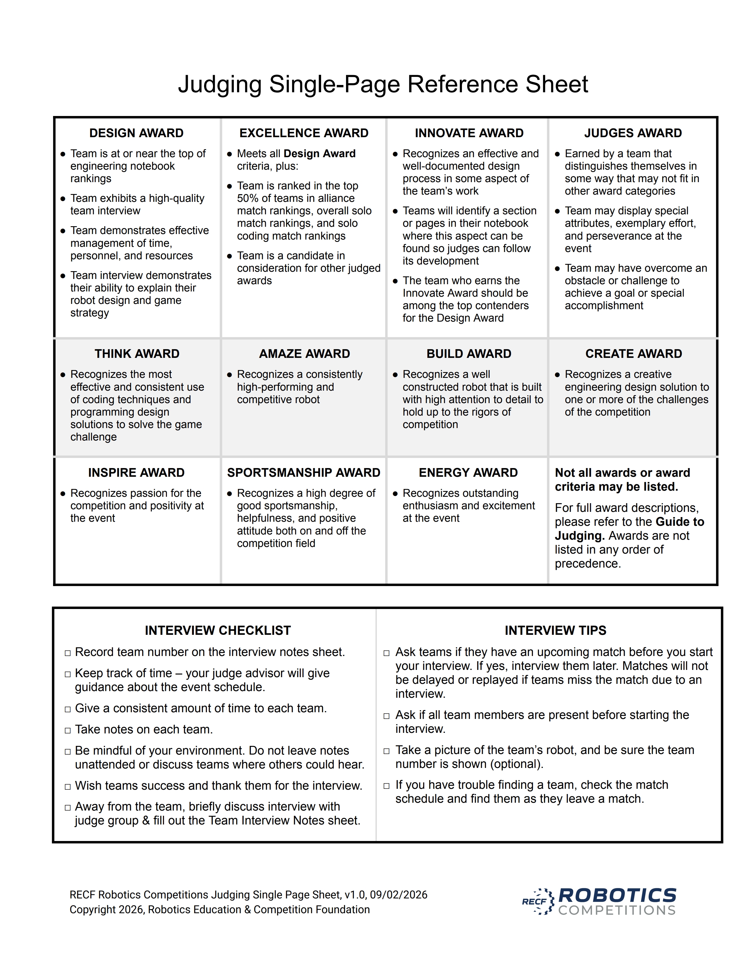 2026 RECF Judging Single-Page Reference Sheet_1.jpg