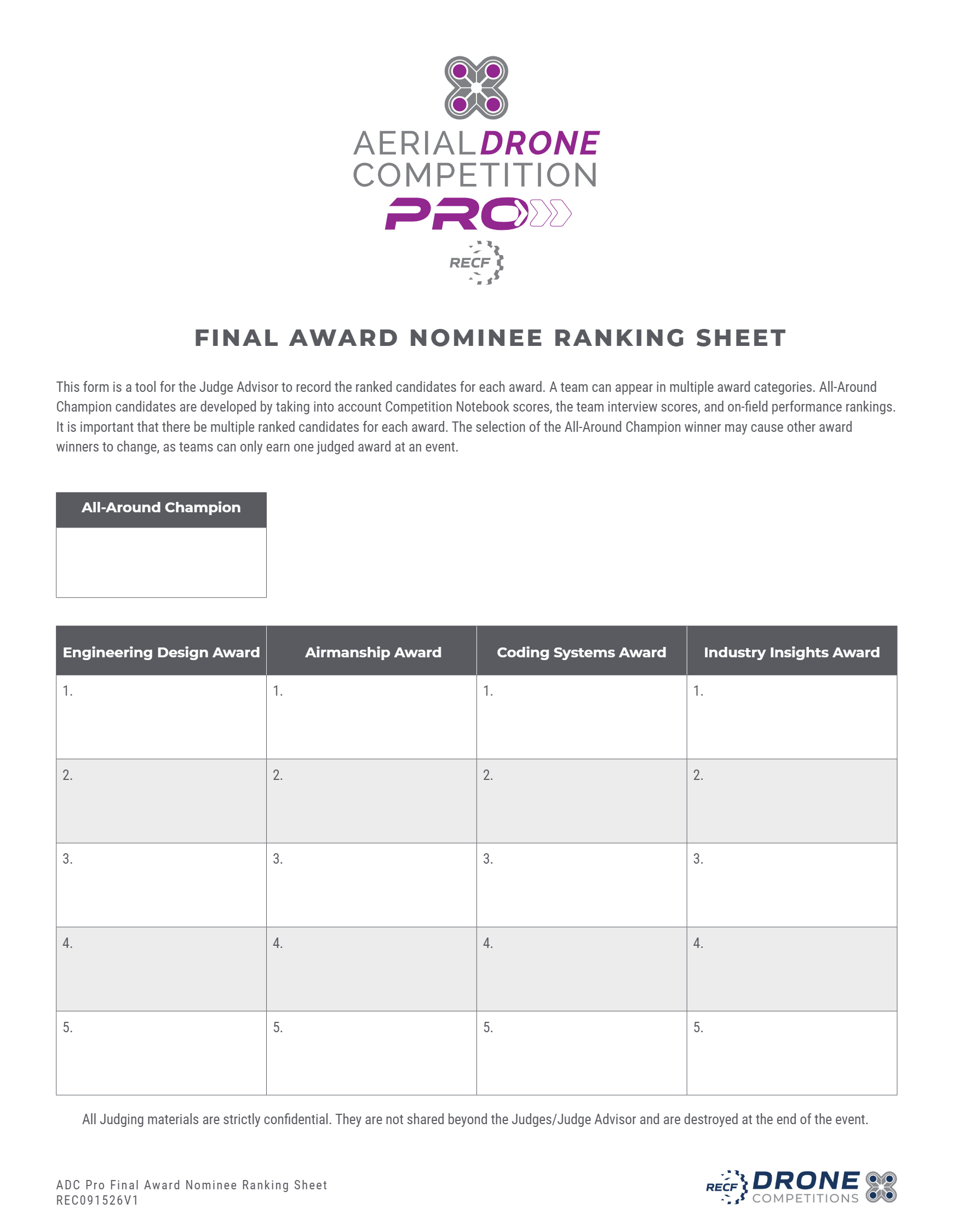Final Award Nominee Ranking Sheet.png