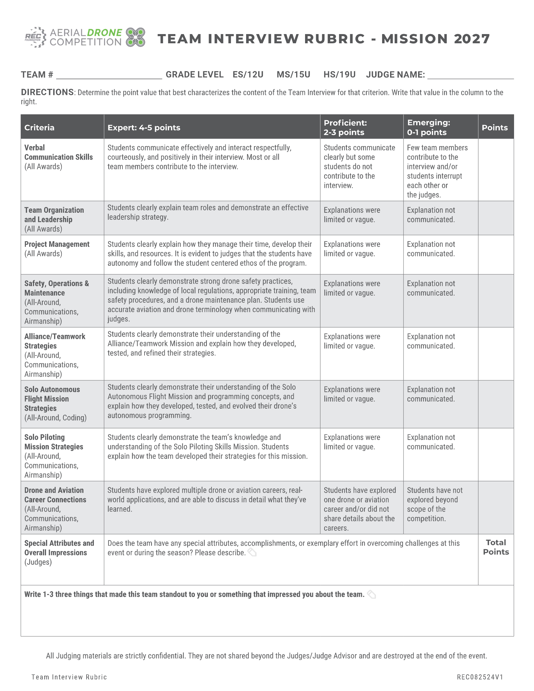 Team Interview Rubric.png