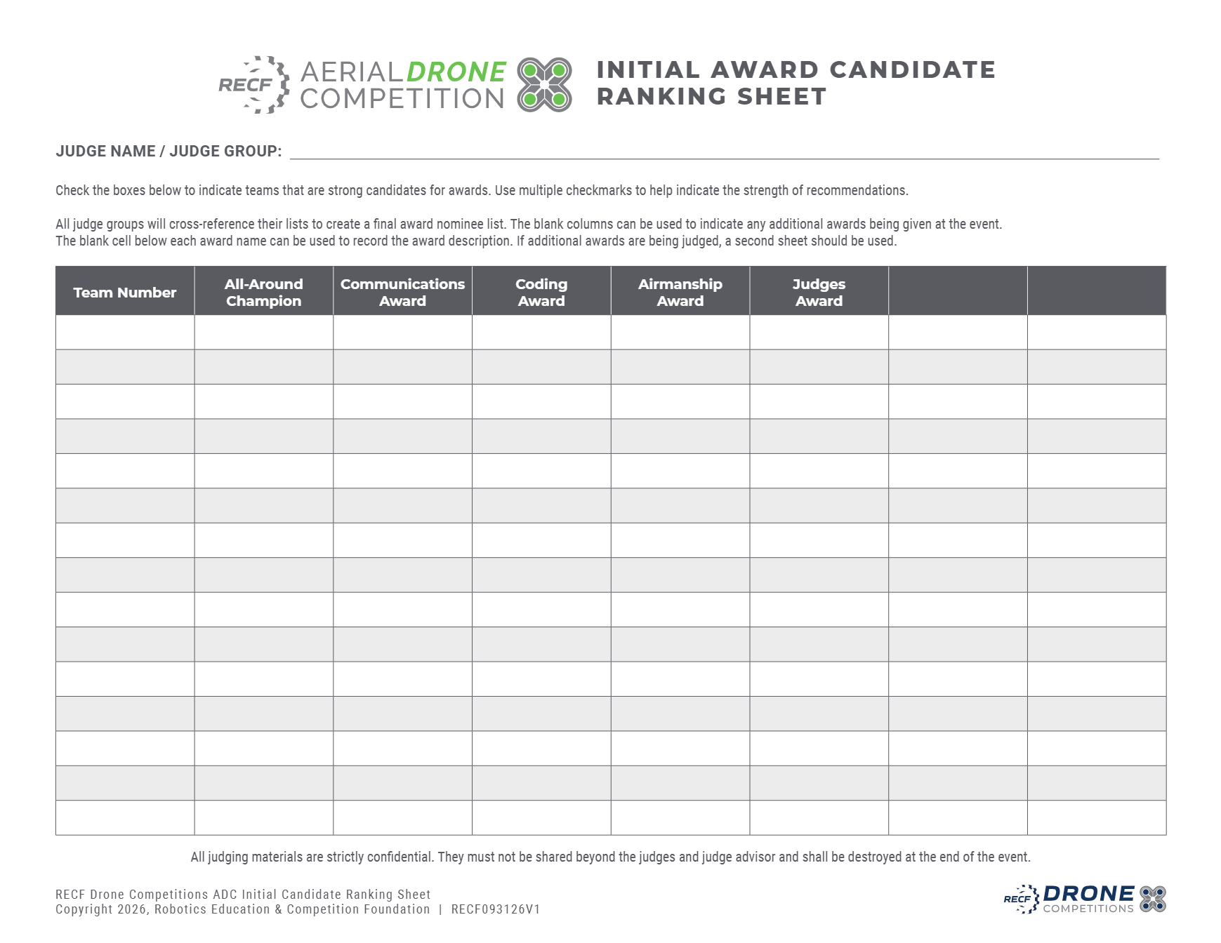 ADC initial award ranking sheet.png
