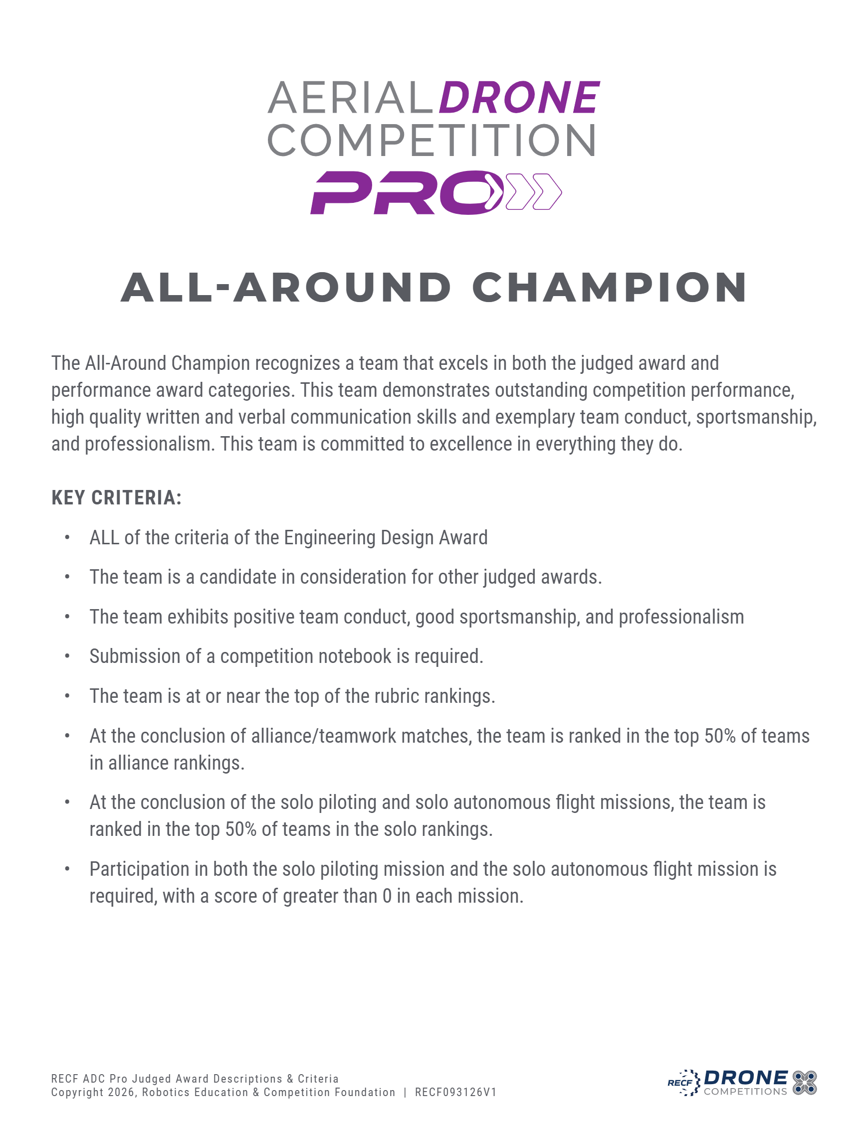 All Around Champion.png