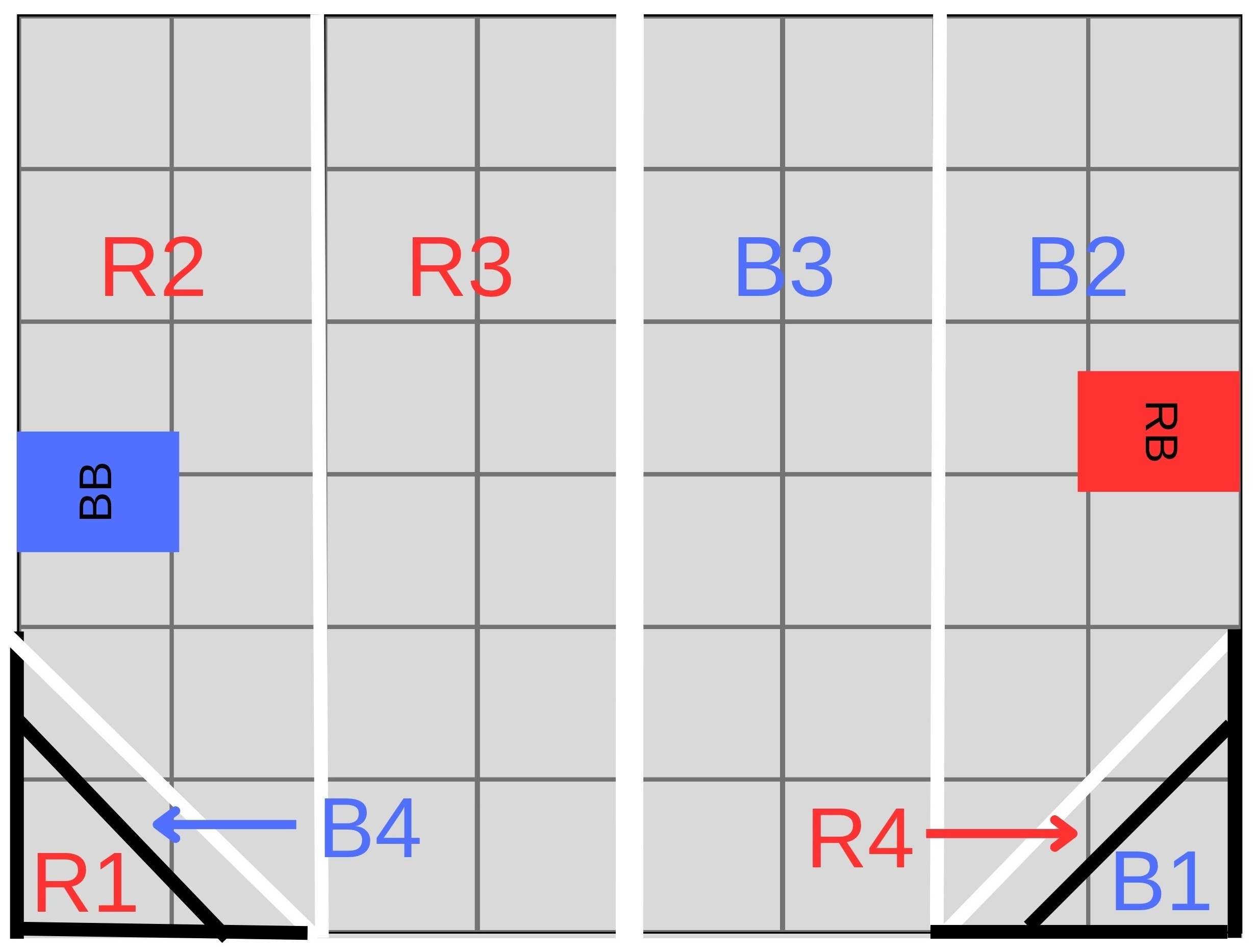 Crossfield 6x8 layout.jpg