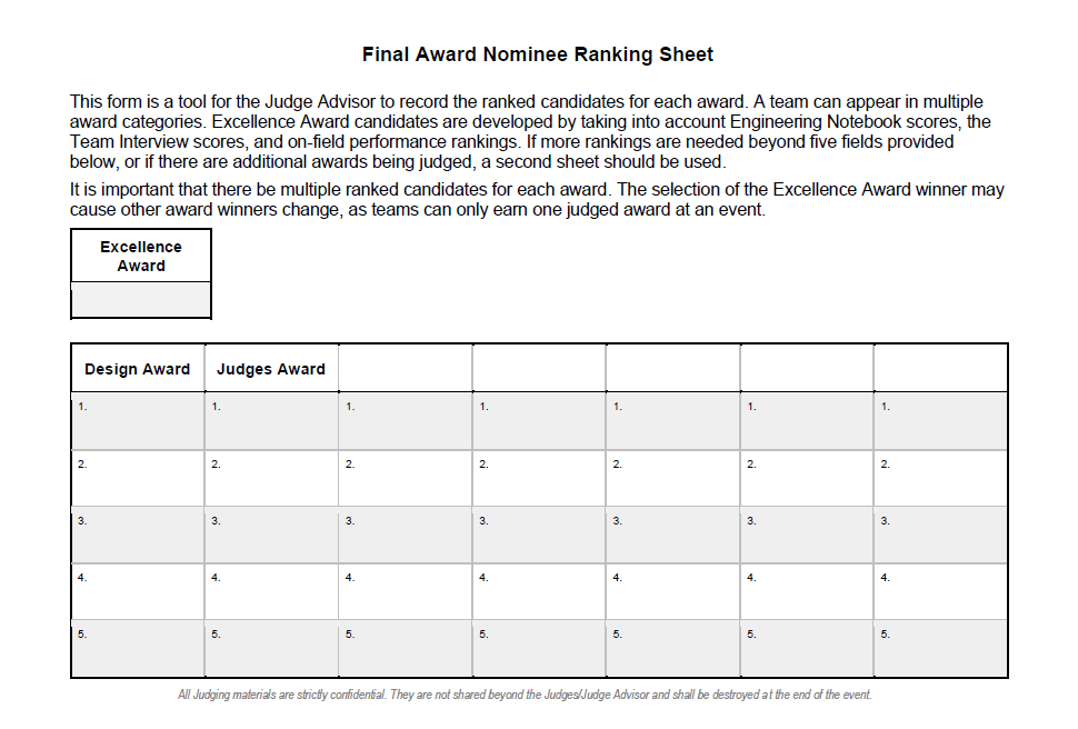 Judge_Resource_-_2022_Final_Award_Nominee_Ranking_Sheet.png