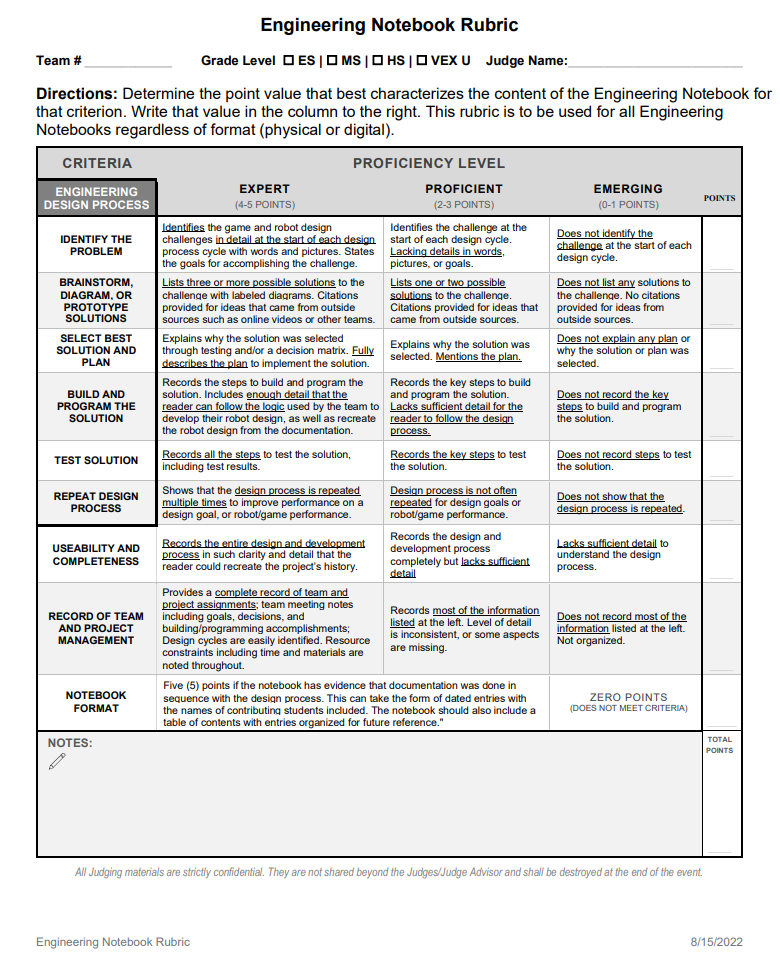 judging_resource_-_revised_notebook_rubric.png