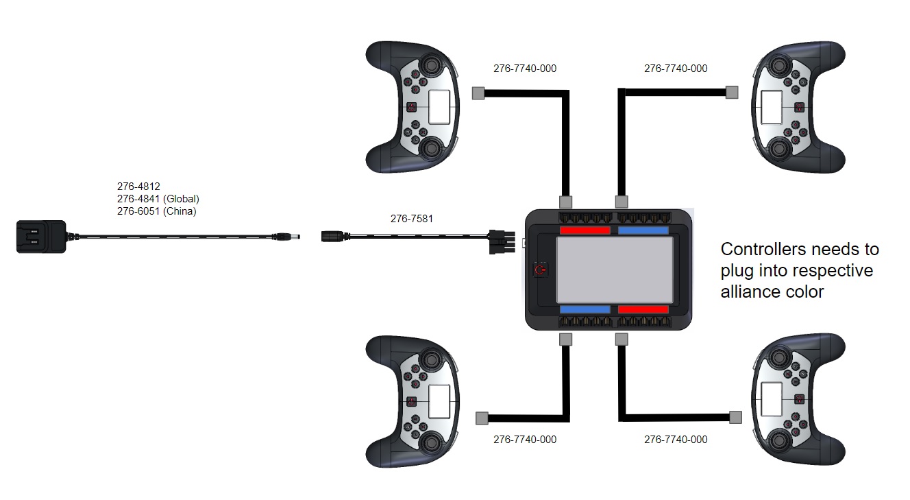 vex cortex wiring diagram